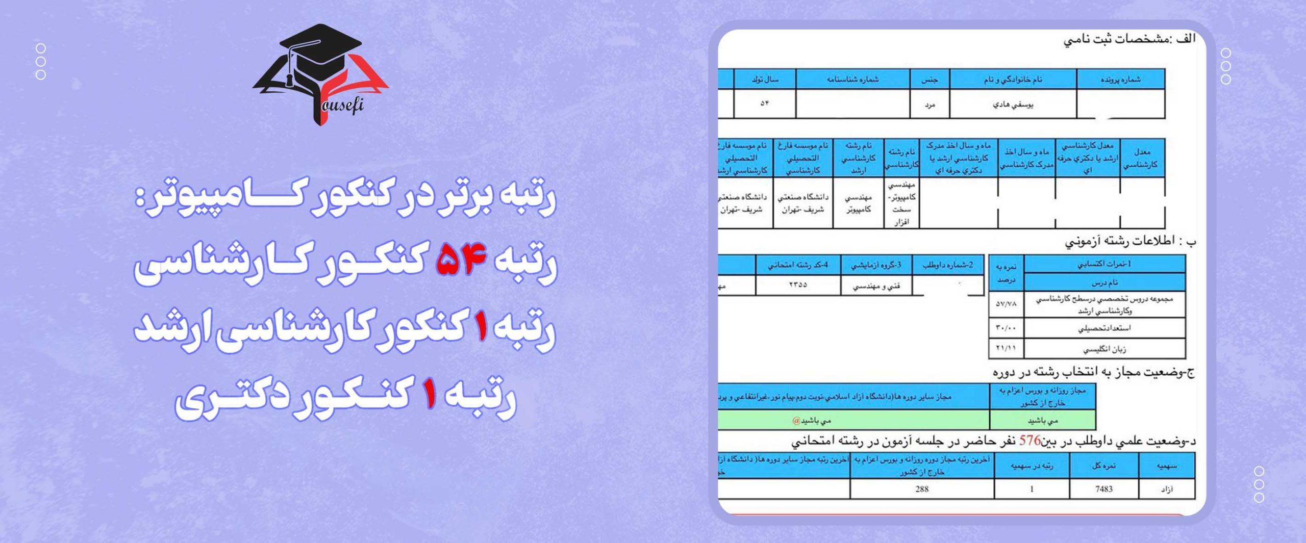 استاد هادی یوسفی، مدرس کنکور ارشذ و دکتری کامپیوتر